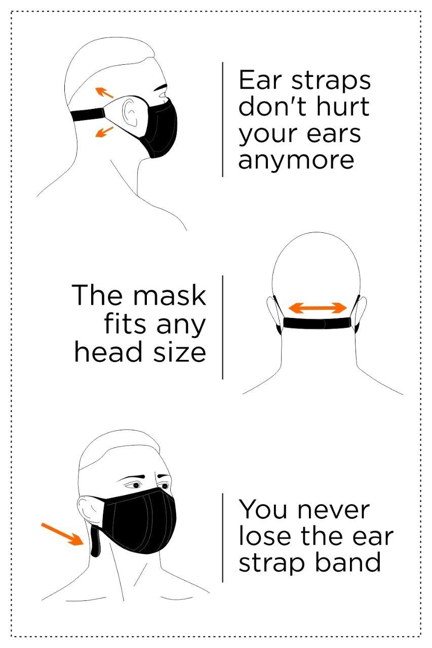 Maskulo Life 3D Mask in Black and Green. Comfortable polyester/cotton fashion face mask accessory with adjustable straps.